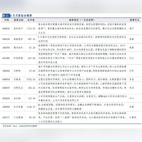 天津长城计算机怎么样