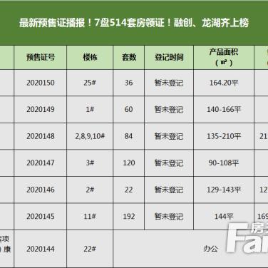 在西安市领证需要什么