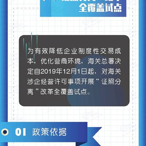 跨境电商进口海关税的相关长尾关键词有哪些
