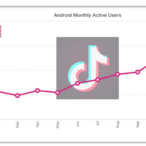 tiktok创作者基金终极揭秘 衍生的长尾关键词有什么