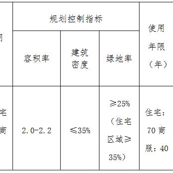 苏州市常熟市有什么镇