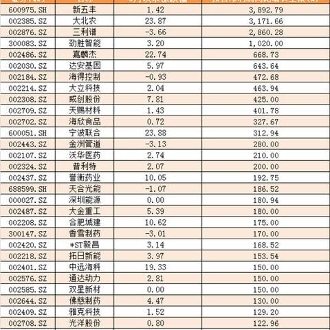 宁波摩信进出口有限公司的长尾关键词有什么