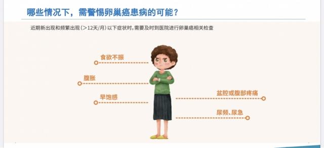 预防妇科疾病——子宫内膜癌的措施