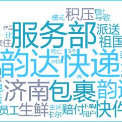 盘点韵达在上海的网点相关关键词有哪些