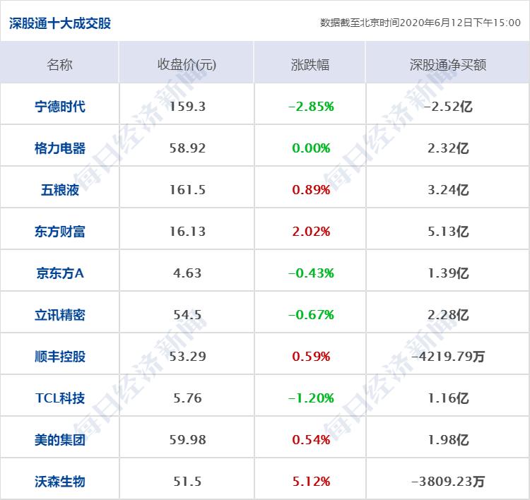 北京新冠病毒最新消息
/北京新冠病毒最新消息今天 北京新冠病毒最新消息
/北京新冠病毒最新消息今天