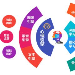 上海医疗配送公司有哪些