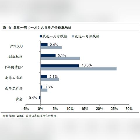 澳洲标普200指数收盘跌0.04%