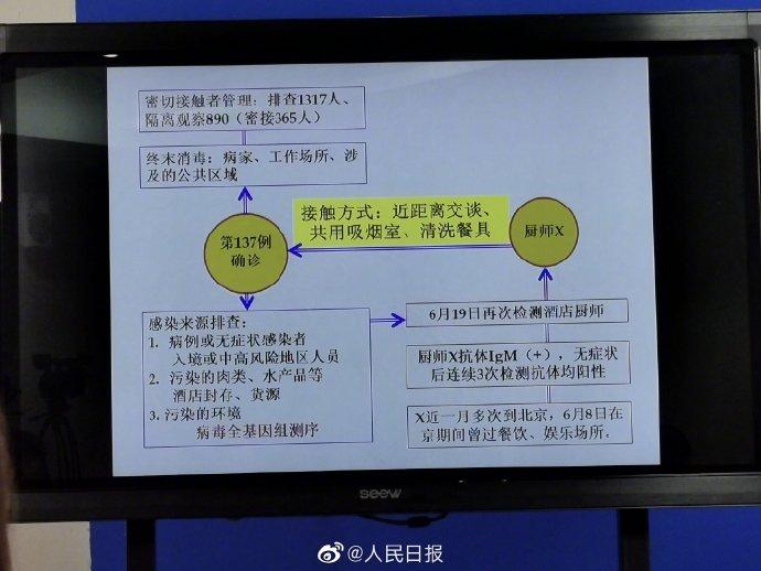 【天津新增4例本土确诊病例
,天津新增4例本土确诊病例详细情况】 【天津新增4例本土确诊病例
,天津新增4例本土确诊病例详细情况】