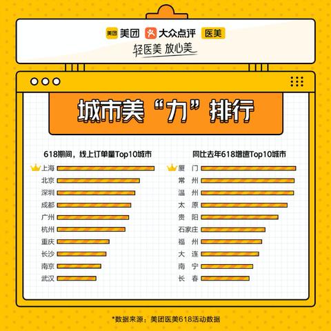 南宁植发哪好的相关长尾关键词有哪些