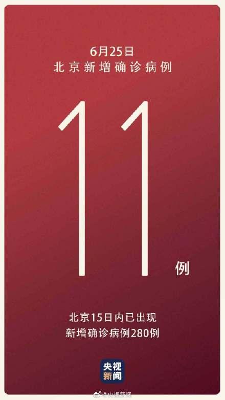 北京新增3例本地确诊 详情公布
 /北京新增3例本地确诊病例详情