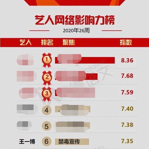 济南南部山区桃子相关长尾关键词有哪些
