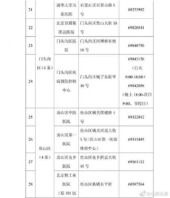 北京核酸检测机构有哪些