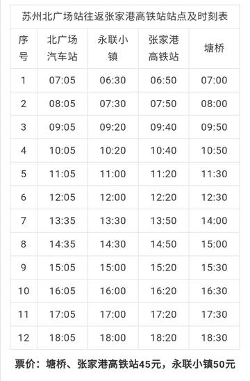苏州北站去常熟时刻表的长尾关键词有什么