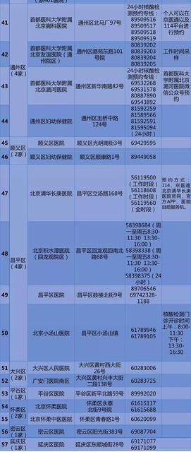 北京核酸检测机构有哪些
