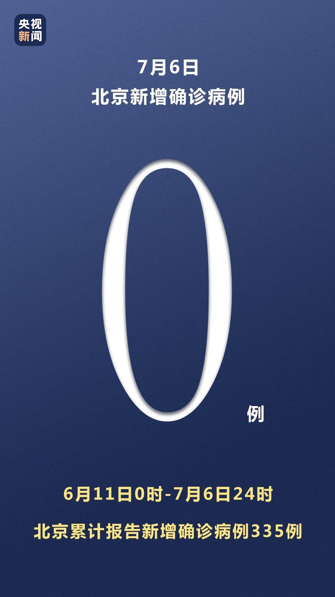 【北京新增3本地确诊
 /北京新增3例本地确诊病例?】