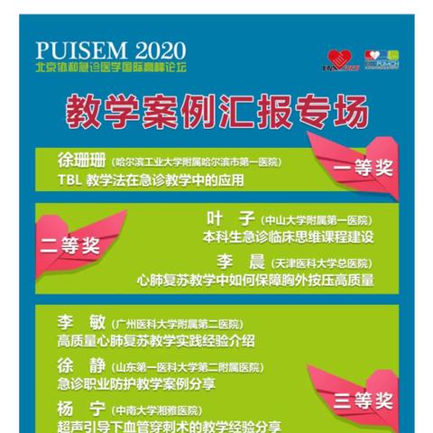 哈尔滨市哪些医院招规培