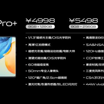 vlog福建夜景的相关长尾关键词有哪些