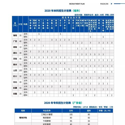 移动硬盘跨境扩容多少钱