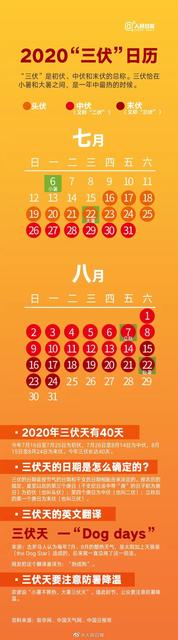40天加长版三伏天怎么养生