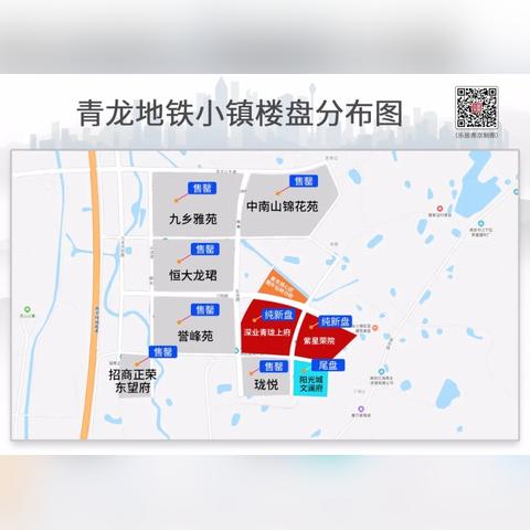 东莞市东城青龙城二手房的长尾关键词有什么