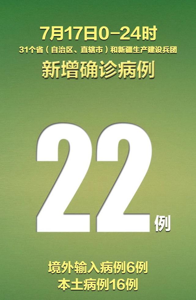 31省份新增本土病例61例
 （31省新增本土病例62例）