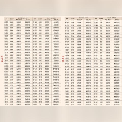 南通市公证处收入怎么样