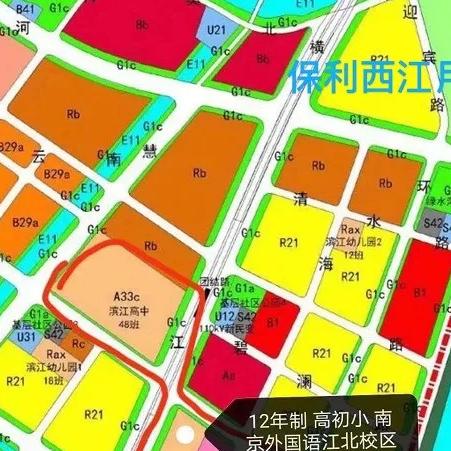 太原保利西江月楼盘是什么档次？