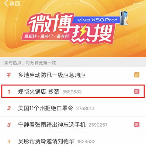 吼煞宁波话的相关长尾关键词有哪些