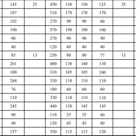 河南户籍管理的相关长尾关键词有哪些
