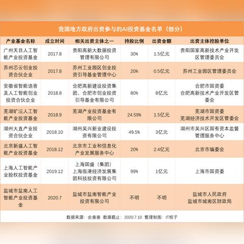 合肥天目小区相关长尾关键词有哪些