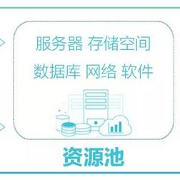温州市浙江省苍南中学的长尾关键词有什么