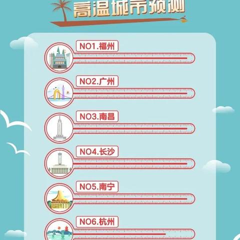 长沙夏季天数相关长尾关键词有哪些