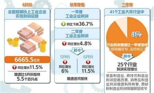 国家统计局：2月份各线城市商品住宅销售价格同比降幅均继续收窄