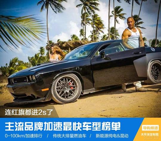 主流品牌最快车型榜单连红旗都进2s了