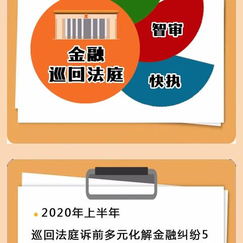 湖南长沙月湖小区相关长尾关键词有哪些