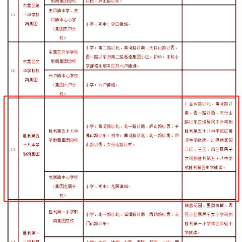 长沙市滨江壹号在哪个区