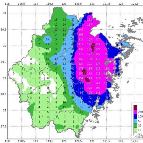 2025.11.20宁波今日汽车尾号限行是几
