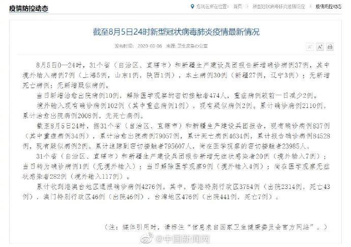 辽宁新增18例本土确诊
 （辽宁新增18例本土确诊病例）