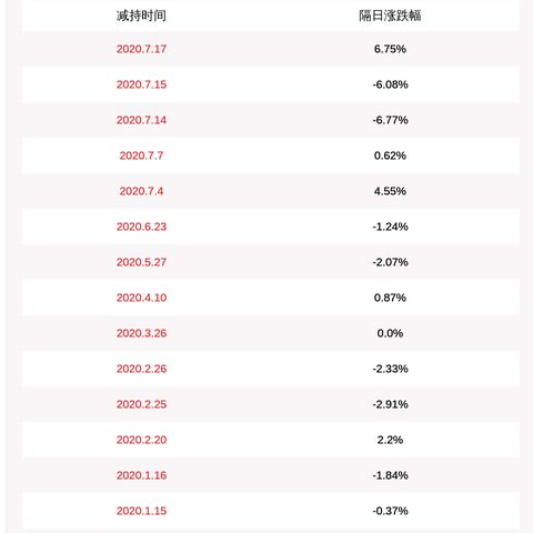 天津华泰科技怎么样