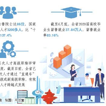 银丰集团细胞库是国家库吗？