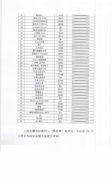 42名主播被封禁5年是怎么回事