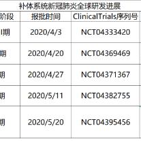 奥麦罗制药盘中异动 下午盘股价大涨5.02%