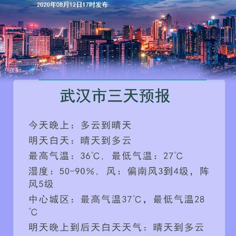 【武汉6月14日天气预报】2025年6月14日武汉天气情况