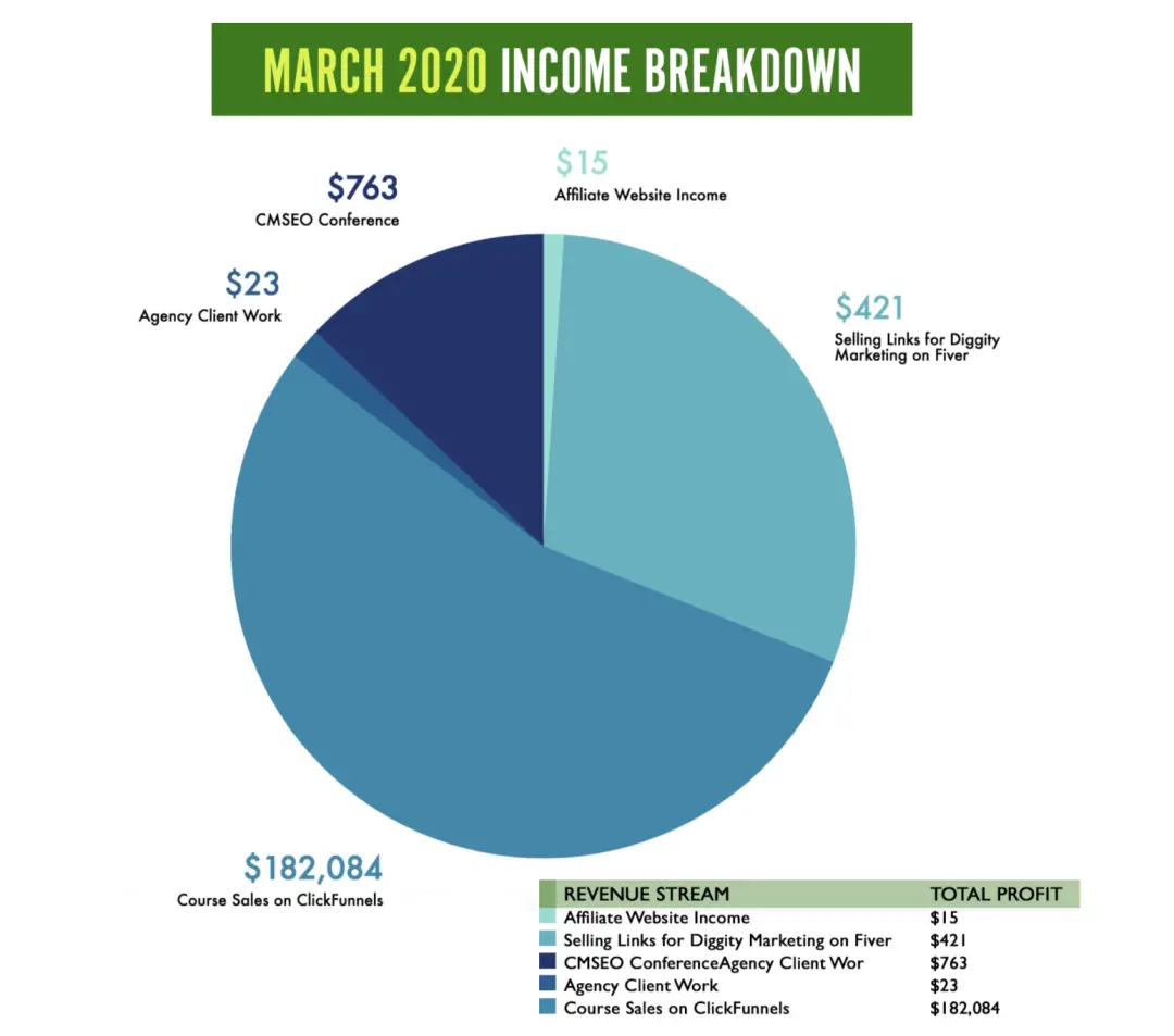 chatgpt发展前景 chatgpt发展前景和挑战