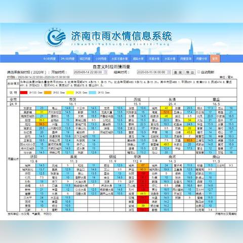 济南强能水处理设备有限公司介绍？