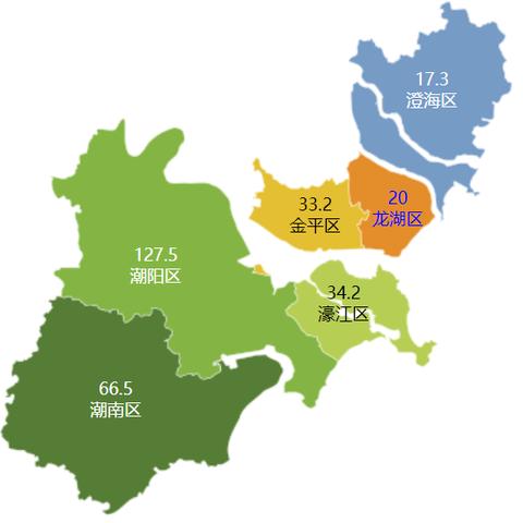 桂林金湾天气相关长尾关键词有哪些
