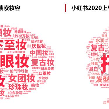 微商怎么在小红书上引流