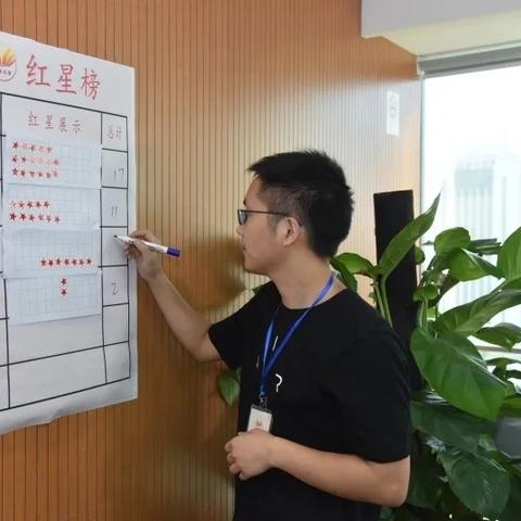 温州市枫林派出所的长尾关键词有哪些