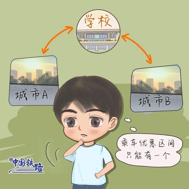 学生票优惠区间怎么算