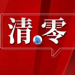 大连二号线时间表的相关长尾关键词有哪些